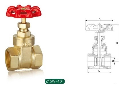 Z15W,Z45W黄铜闸阀(图1)