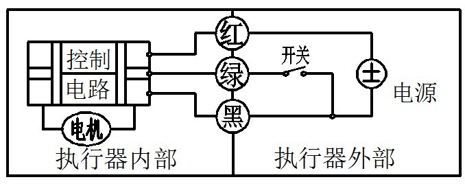 CWX微型电动球阀(图8)