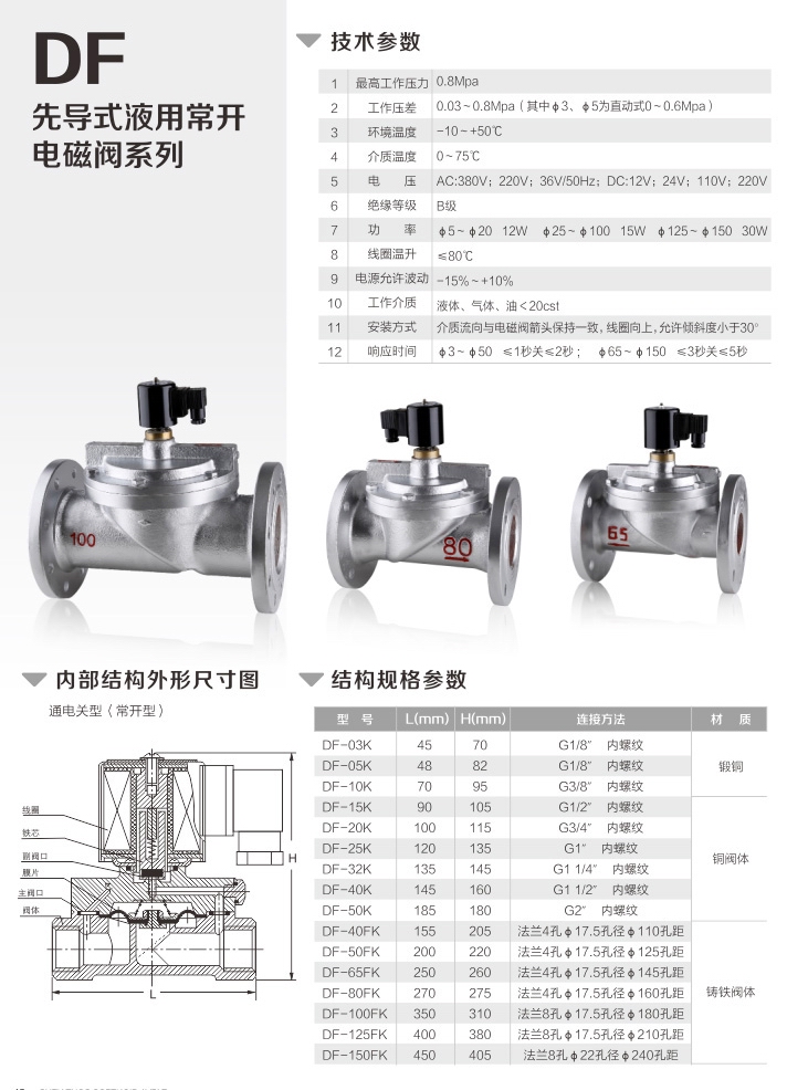 DF水用电磁阀(图1)