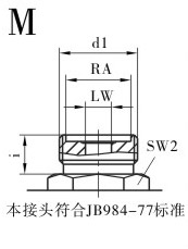 VH2V直通高压球阀(图4)