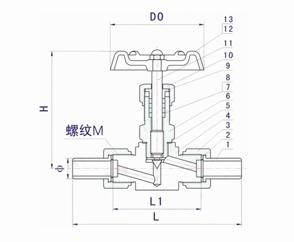 J21W-40P-64P-160P-320P针型阀(图1)