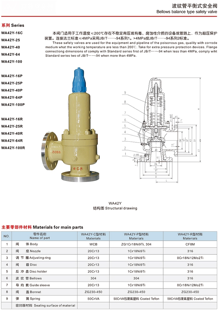WA42Y波纹管安全阀(图2)