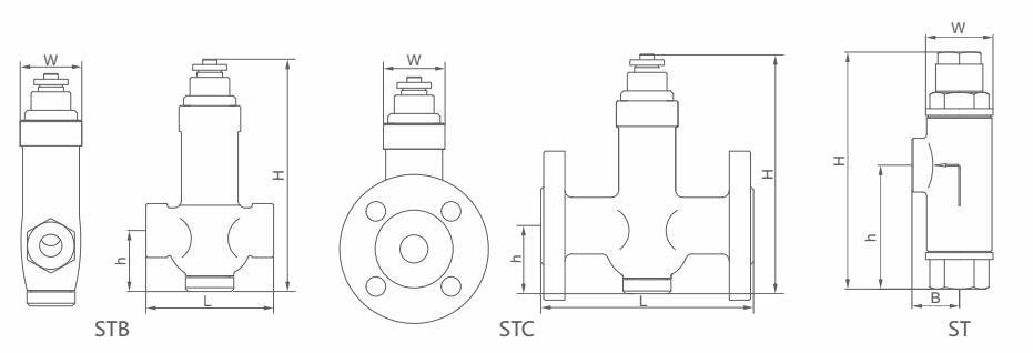 STB,STC恒温式疏水阀(图3)