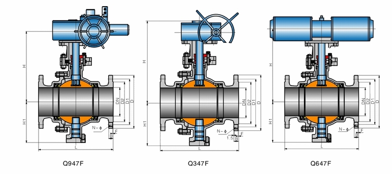 Q947F,Q947Y,Q947H电动固定球阀(图1)