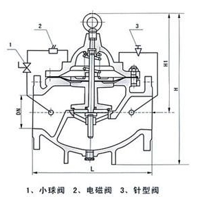 600X水力电动控制阀(图1)