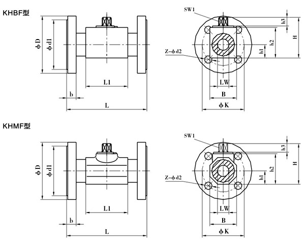 KHBF,KHMF法兰式高压球阀(图3)