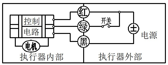 CWX微型电动球阀(图9)