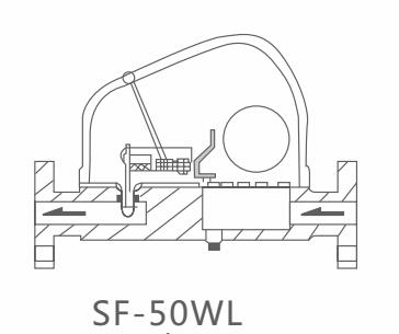 SF-50WL杠杆浮球式蒸汽疏水阀(图3)