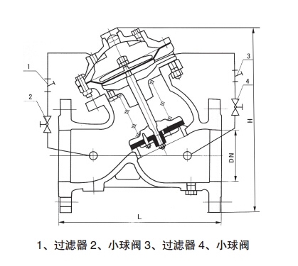 JD745X多功能水泵控制阀(图1)