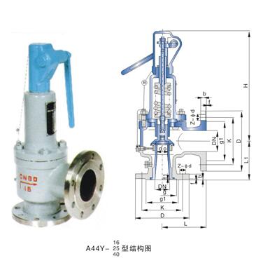 A44H,A44Y带扳手弹簧全启封闭式安全阀(图1)