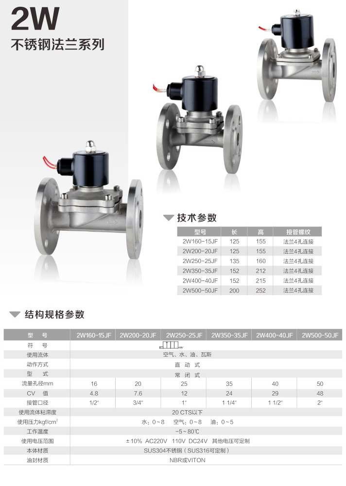 2W直动式电磁阀(图7)