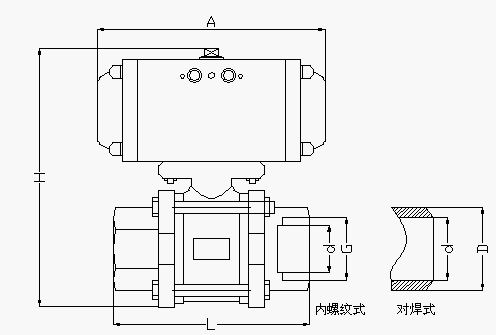 Q611F气动三片式球阀(图1)