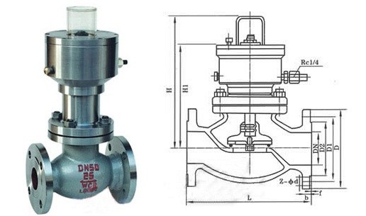 QDQ421F液氨紧急切断阀(图1)