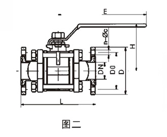 GU真空球阀(图2)