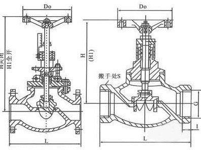 T40H手动调节阀(图1)