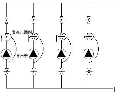 LH45X限流止回阀(图2)