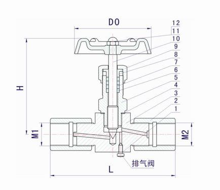 JJM1,JJM8压力表针型阀(图2)