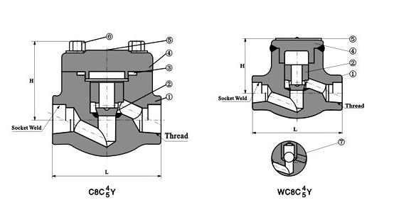 H11Y,H11H内螺纹锻钢止回阀(图1)