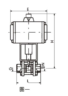 GUQ气动高真空球阀(图1)