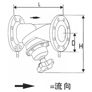 STAF-16静态流量平衡阀(图1)