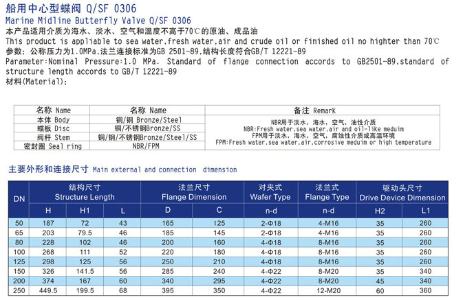 船用手柄法兰蝶阀GB/T3036-94