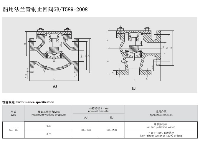 船用法兰青铜止回阀GB/T589-2008