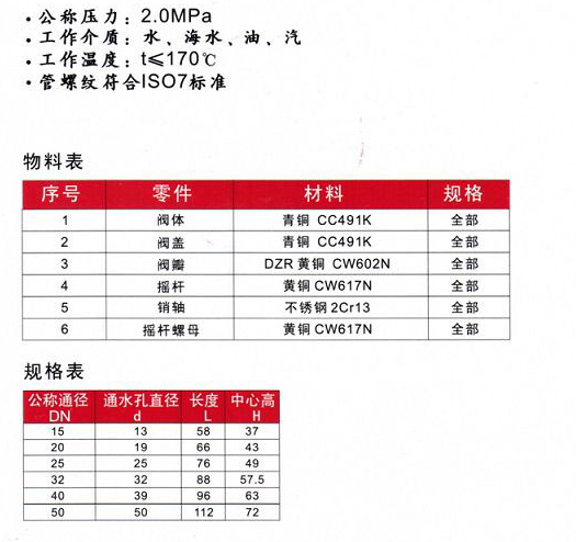 ANSI型美标船用内螺纹青铜止回阀(图1)