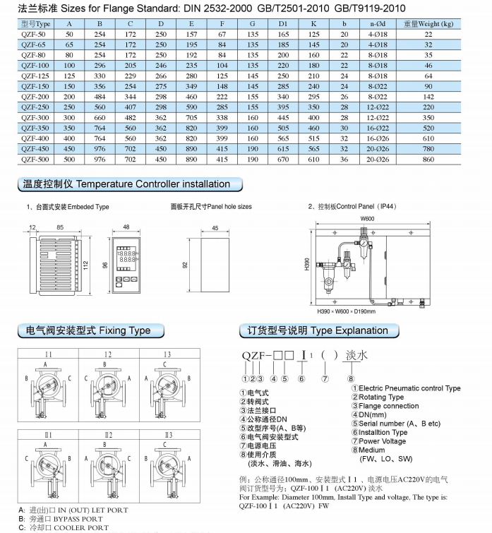 三通电气式温控阀(图1)