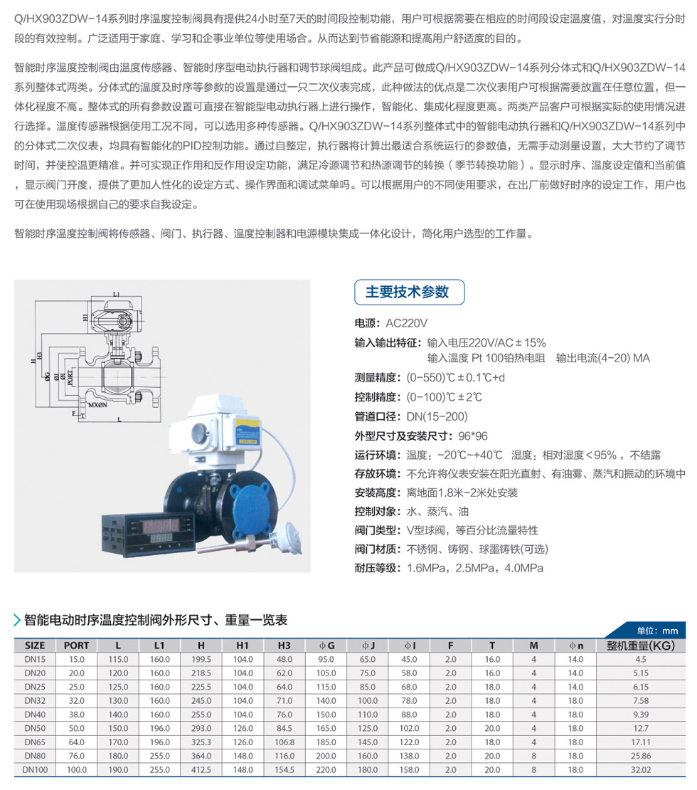 船用智能电动时序温度控制阀(图1)