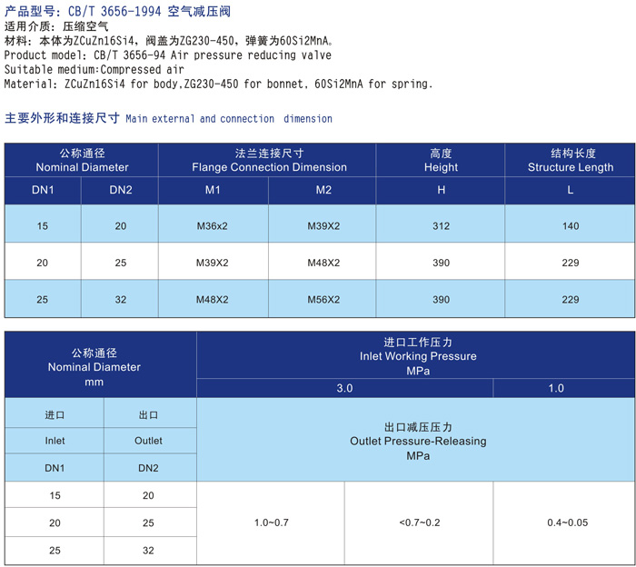 船用空气减压阀 CB3656-94(图2)