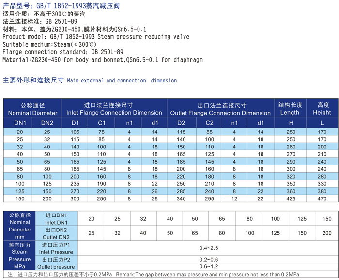 船用法兰铸钢蒸汽减压阀GB/T1852-93