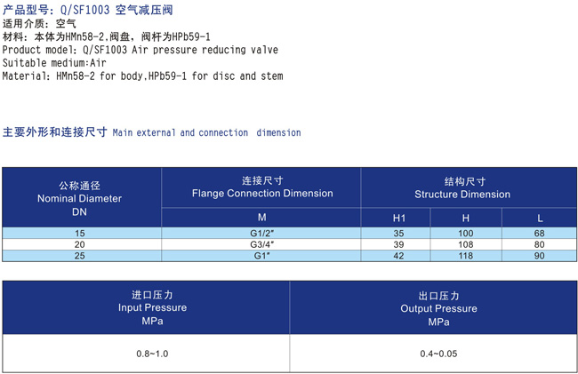 船用内螺纹空气减压阀