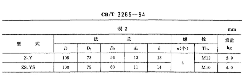 船用液位计自闭阀CB/T3265-94