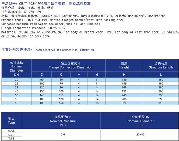 DIN型船用德标旋塞阀(图2)