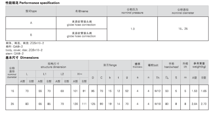 船用青铜软管阀CB/T4033-2005