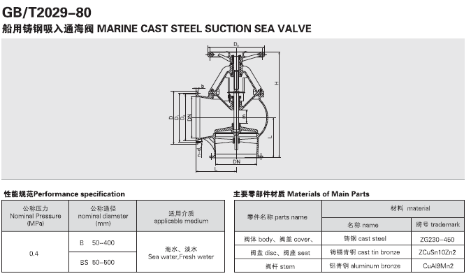 船用铸钢吸入通海阀GB/T11691-1989