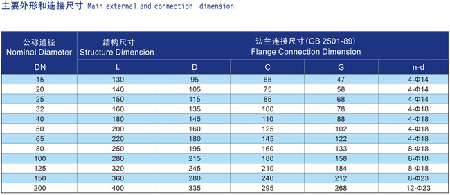 船用外螺纹球阀