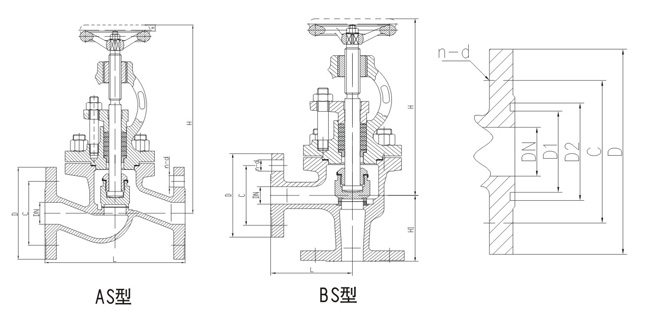 船用波纹管截止阀CB/T3945-2002(图1)