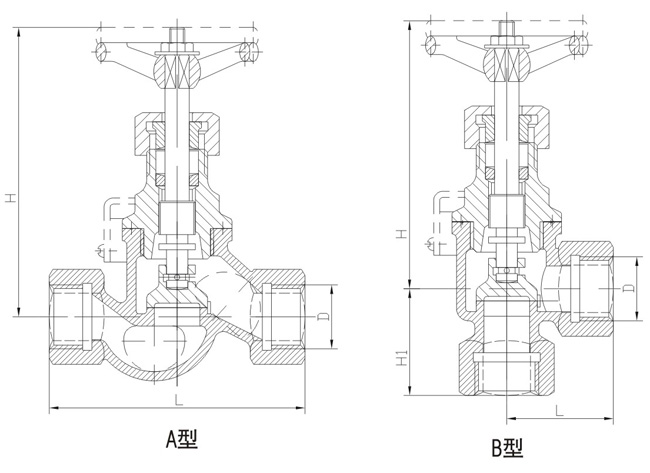 船用内螺纹青铜截止阀CB/T309-1999