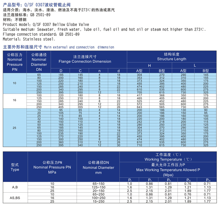 船用波纹管截止阀CB/T3945-2002