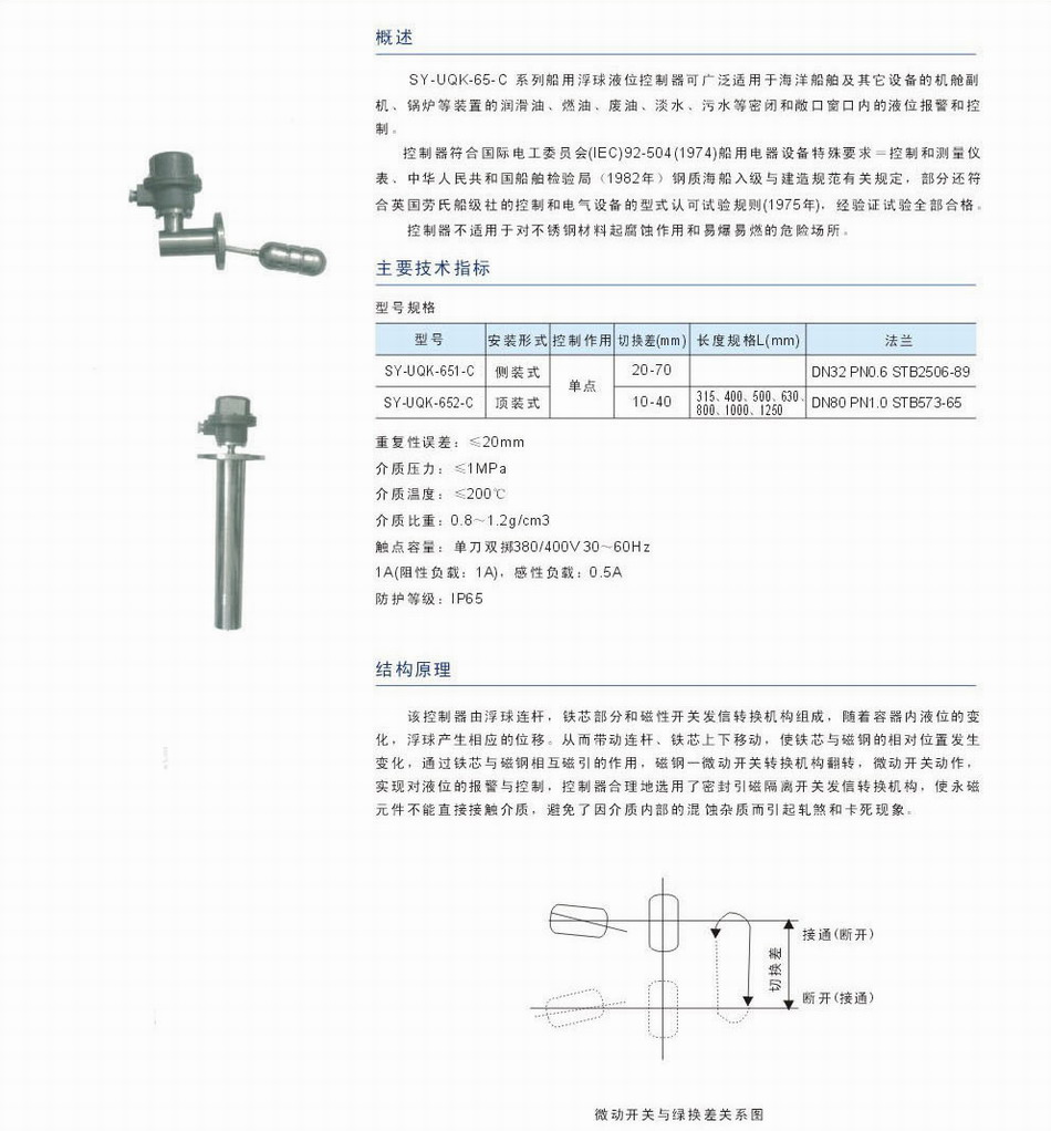 船用浮球液位控制器YQK-02