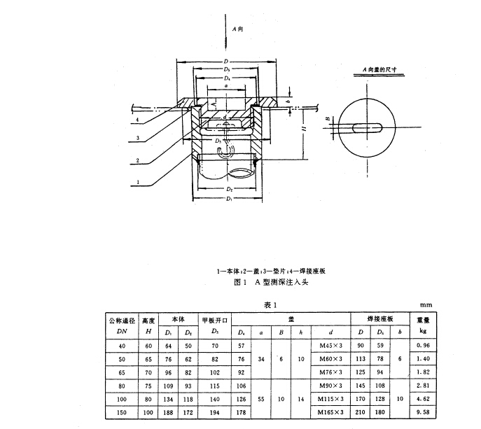 船用测深注入头CB/T3778-1999