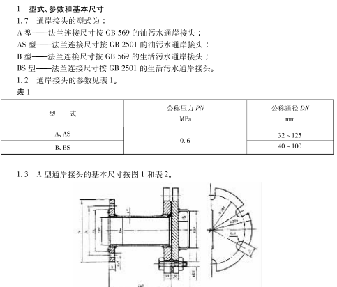 船用国际通岸接头CB/T3657-94