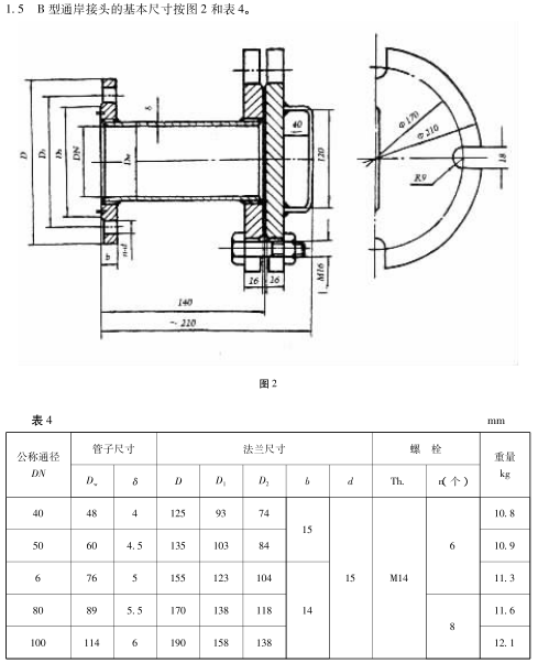 船用国际通岸接头CB/T3657-94