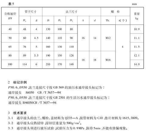 船用国际通岸接头CB/T3657-94