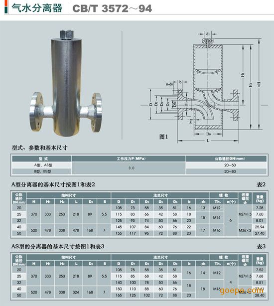 船用气水分离器CB/T3572-94