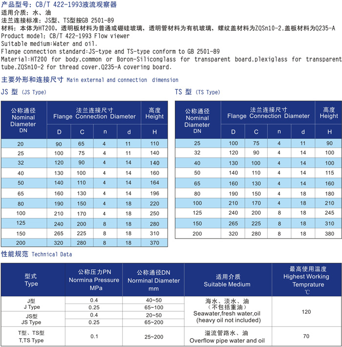 船用液流观察器CB/T422-1993