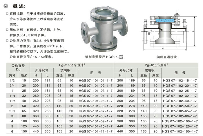 船用不锈钢直通视镜CB/T422-1993