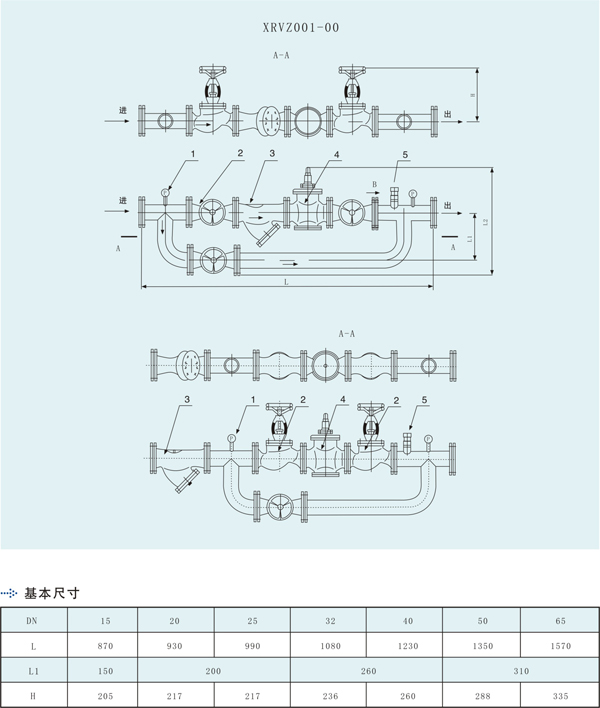 船用疏水阀组(图1)