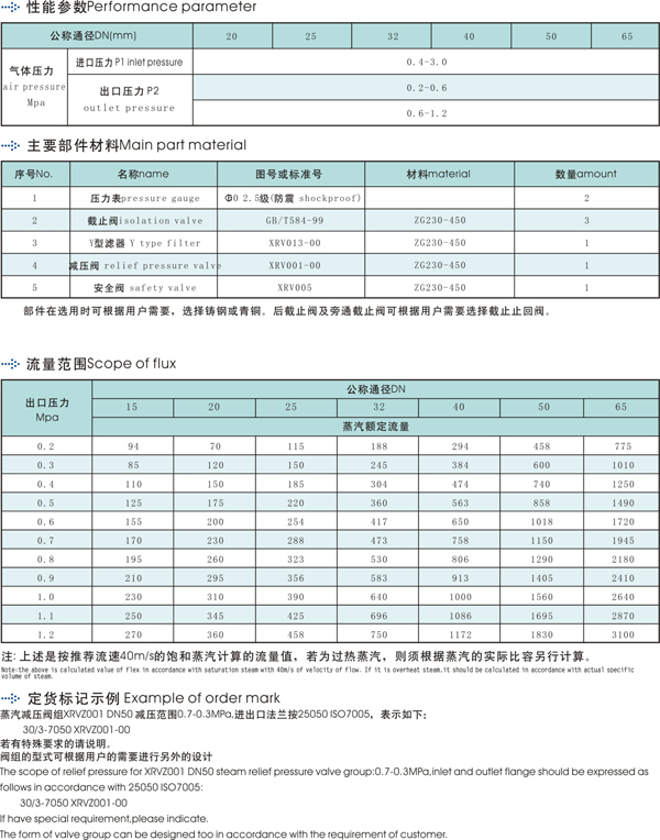 船用疏水阀组